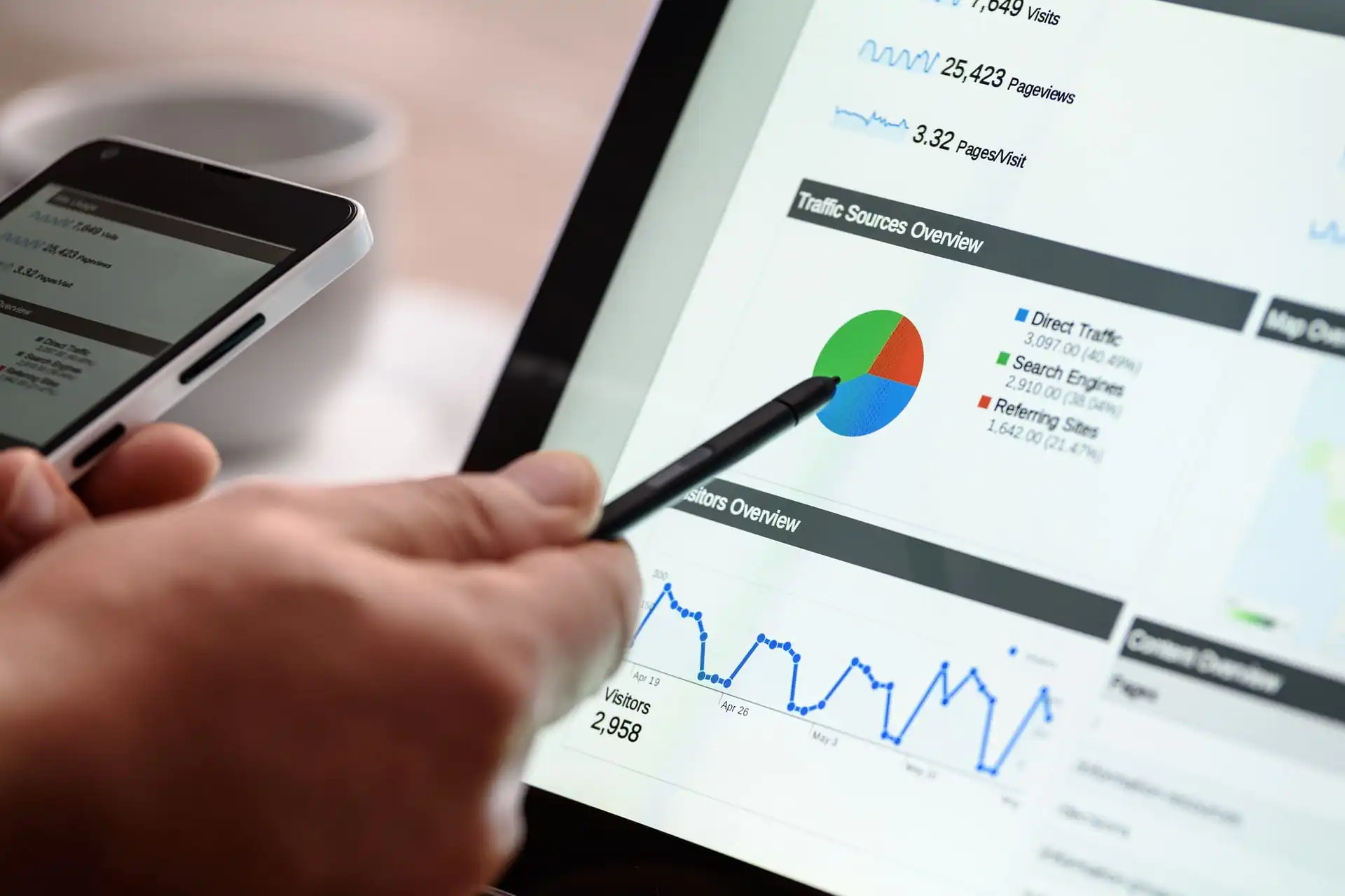 How to Use SERPs to Build Your Keyword List - Eric Sachs SEO